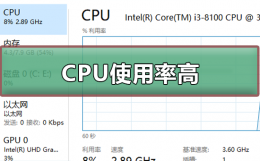 CPU使用率高怎么办 cpu使用率高怎么办能增加吗
