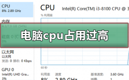 电脑cpu占用太高 电脑cpu占用过高怎么办