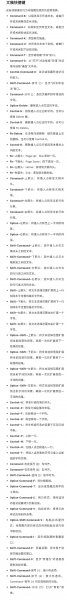 苹果电脑快捷键有哪些