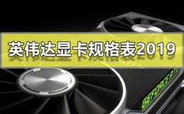 英伟达显卡规格表 英伟达显卡规格表2019