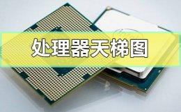 处理器天梯图 处理器天梯图2021最新版手机