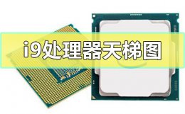i9处理器天梯图 英特尔处理器天梯图