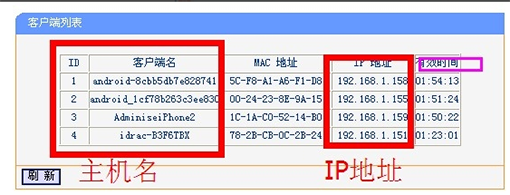 如何启用dhcp服务器