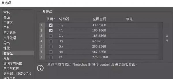 ps数位板画画入门方法
