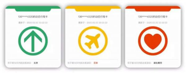 通信大数据行程卡没有找到行程数据解决教程