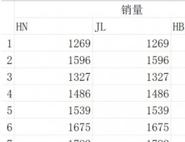 石墨文档求和怎么用 石墨文档求和使用教程
