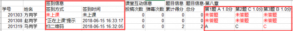 雨课堂点名查缺勤教程