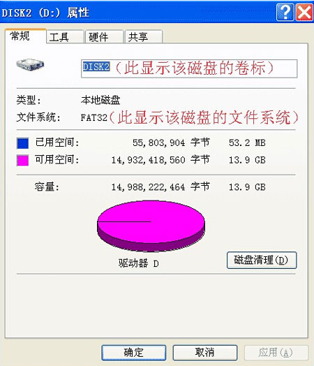 ntfs和fat32的区别介绍
