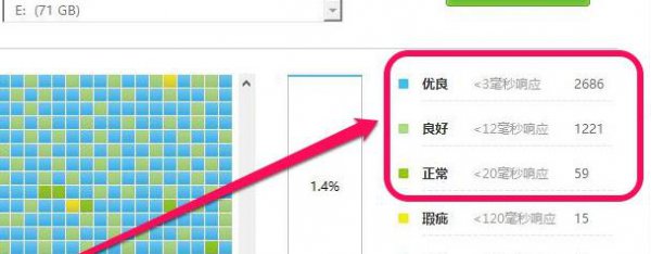 鲁大师硬盘故障暂不影响使用解决教程