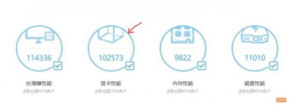 鲁大师玩吃鸡跑分详情