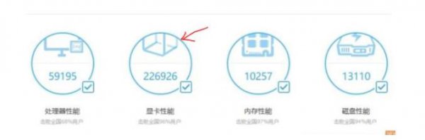鲁大师玩吃鸡跑分详情