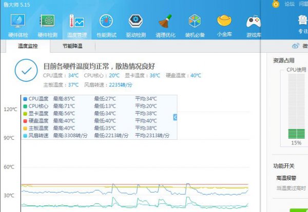 鲁大师温度监控打开方法