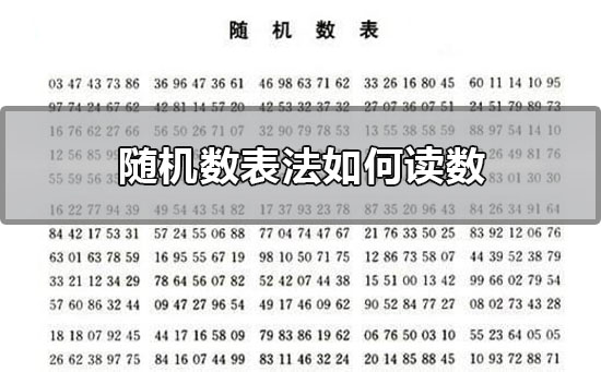 随机数表法如何读数
