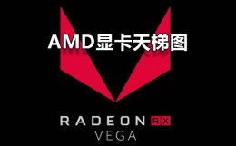 amd显卡天梯排行榜 amd显卡排名天梯图