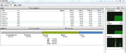 win74g内存只能用2.95g解决教程