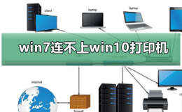 win7连不上win10打印机 win7连不上win10打印机 提示0x000003e3