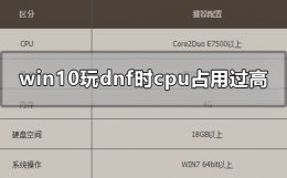win10玩dnf卡顿解决方法 win10玩dnf时cpu占用过高怎么解决