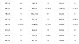 老毛桃怎么装win8系统 老桃毛u盘重装系统教程win8