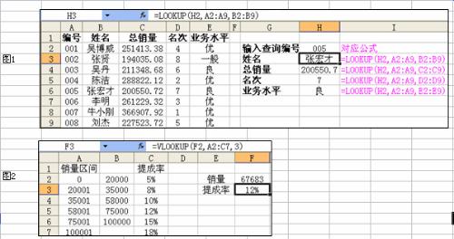 Excel中countif函数的使用教程