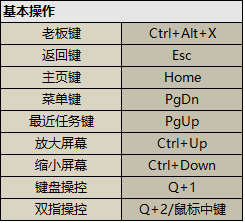 夜神模拟器快捷键
