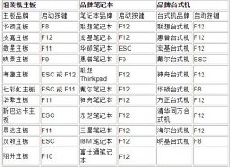 夜神模拟器怎么开启vt 夜神模拟器怎么开启定位