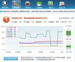 鲁大师的温度测试准吗 鲁大师温度压力测试多少正常