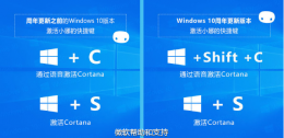 win10小娜快捷键 win10键盘一键激活小娜