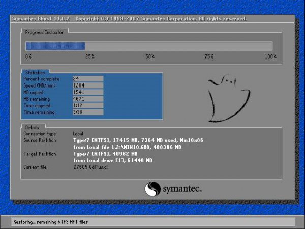 深度技术win7光盘安装教程