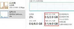 win10共享gpu内存设置 win10gpu共享内存区别介绍