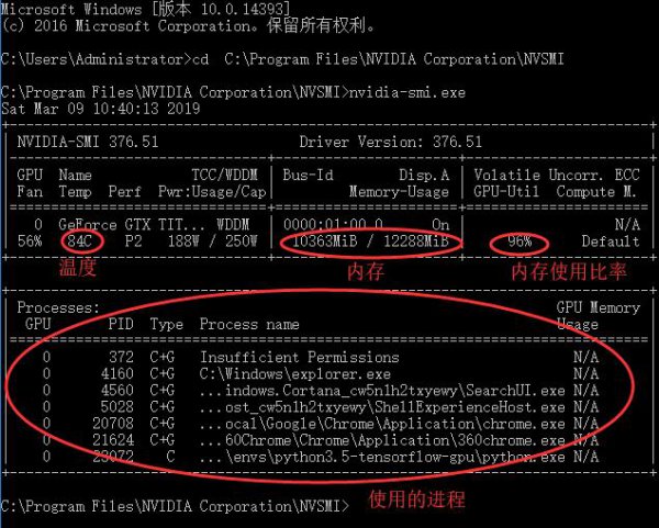 win10gpu温度查看教程