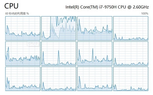 win102004cpu占用高解决教程