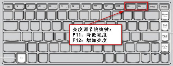 笔记本亮度调节的快捷键