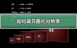 如何调节图片分辨率 电脑如何调节图片分辨率