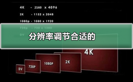 分辨率没有合适的怎么办 电脑分辨率不合适无法显示如何调整