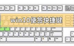 win10便签快捷键 win10便签快捷键打开不是