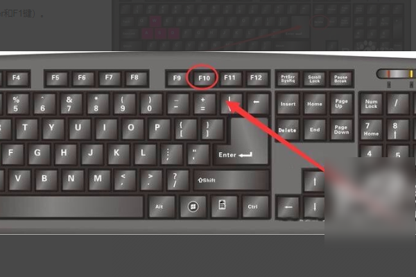 windows10系统光盘安装方法
