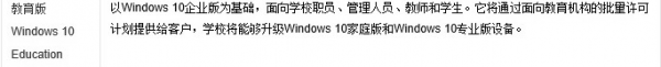 一套正版win10多少钱