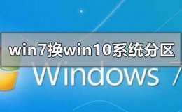 win7系统如何重新分区 win7换win10系统怎么分区