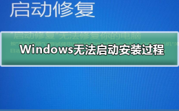 Windows无法启动安装过程 windows7无法启动安装过程