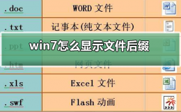 win7怎么显示文件后缀 win7怎么设置显示文件后缀