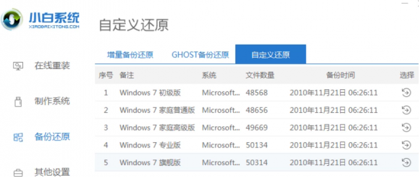 如何重装win7系统