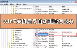 win7关机后又自动重启怎么办 电脑关机自动重启是什么原因win7