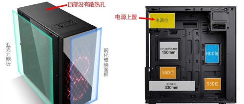 电脑机箱挑选方法
