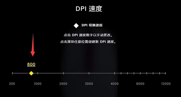 gpw二代调dpi方法