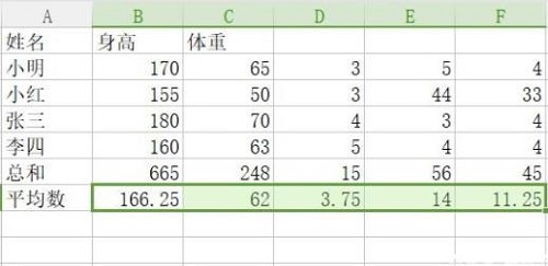 excel函数使用方法