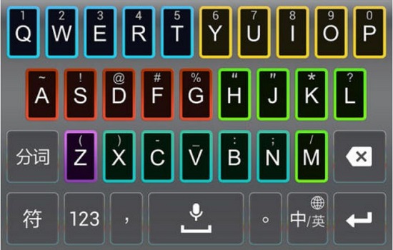 五笔输入法字根表口诀