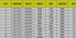 excel排序乱了怎么解决 excel排序还是乱的原因及解决教程