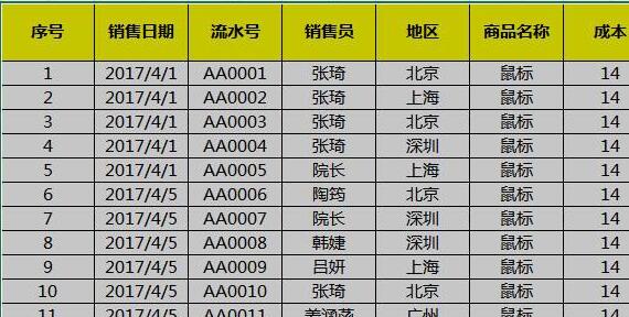 excel排序还是乱的原因及解决教程