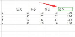 excel如何排名次从大到小 excel排序排名次由小到大方法