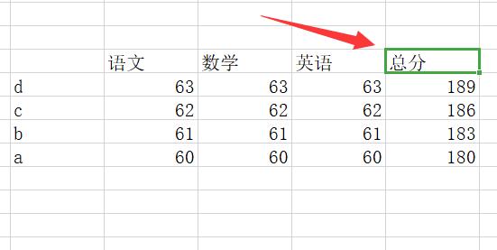 excel排序排名次由小到大方法